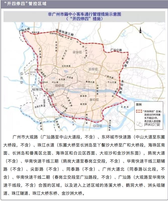 连续限行是不是从7点开始?我查了半天终于搞明白了 连续限行是不是从7点开始?我查了半天终于搞明白了