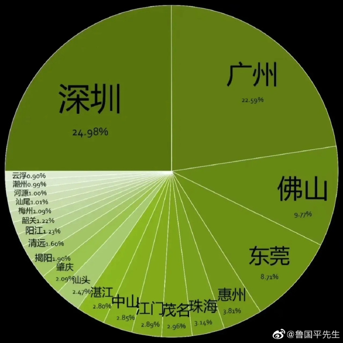 深圳vs广东视频下载，别再傻傻分不清，这份实用指南能帮你省下大把时间