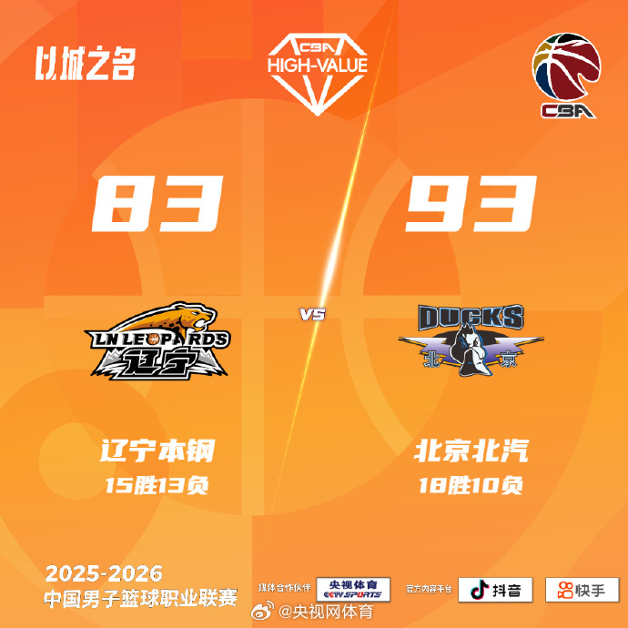 辽宁vs北京总决赛，一场东北虎与京城少侠的终极对决