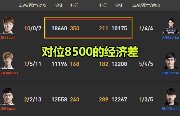 2026.3.17勇士vs雷霆录像,一场季后赛预演级别的西部巅峰对决 2026.3.17勇士vs雷霆录像,一场季后赛预演级别的西部巅峰对决